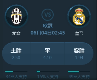成功的关